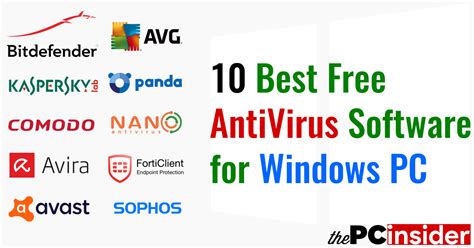 free virus scan for pc|best free antivirus for windows 10.